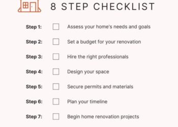 Home Remodel Checklist | Interior Door | Pink, White, Blue