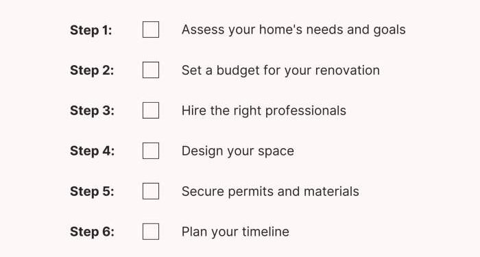 Home Remodel Checklist | Interior Door | Pink, White, Blue