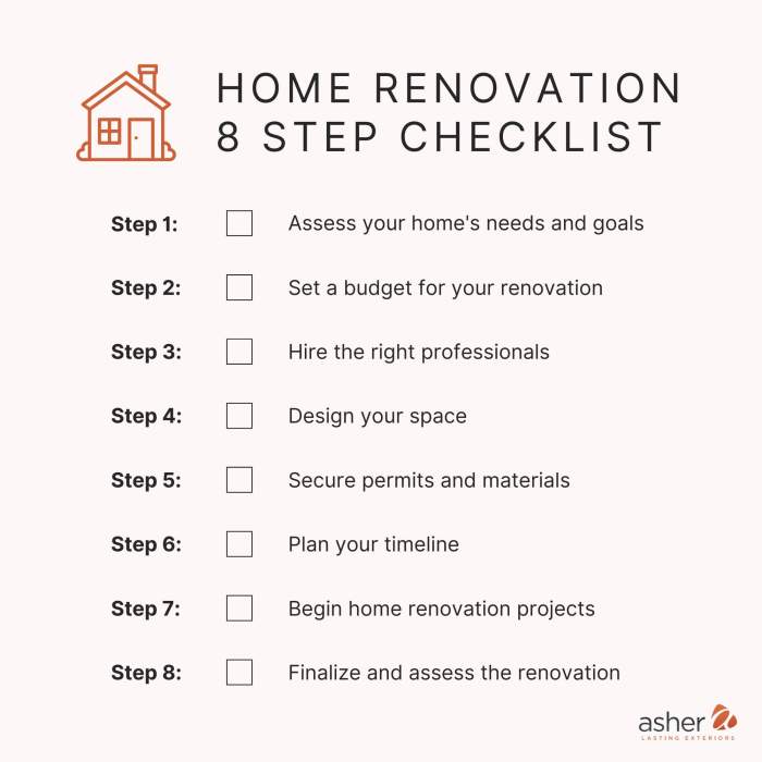 Home Remodel Checklist | Interior Door | Pink, White, Blue Home Remodel Checklist | Interior Door | Pink, White, Blue